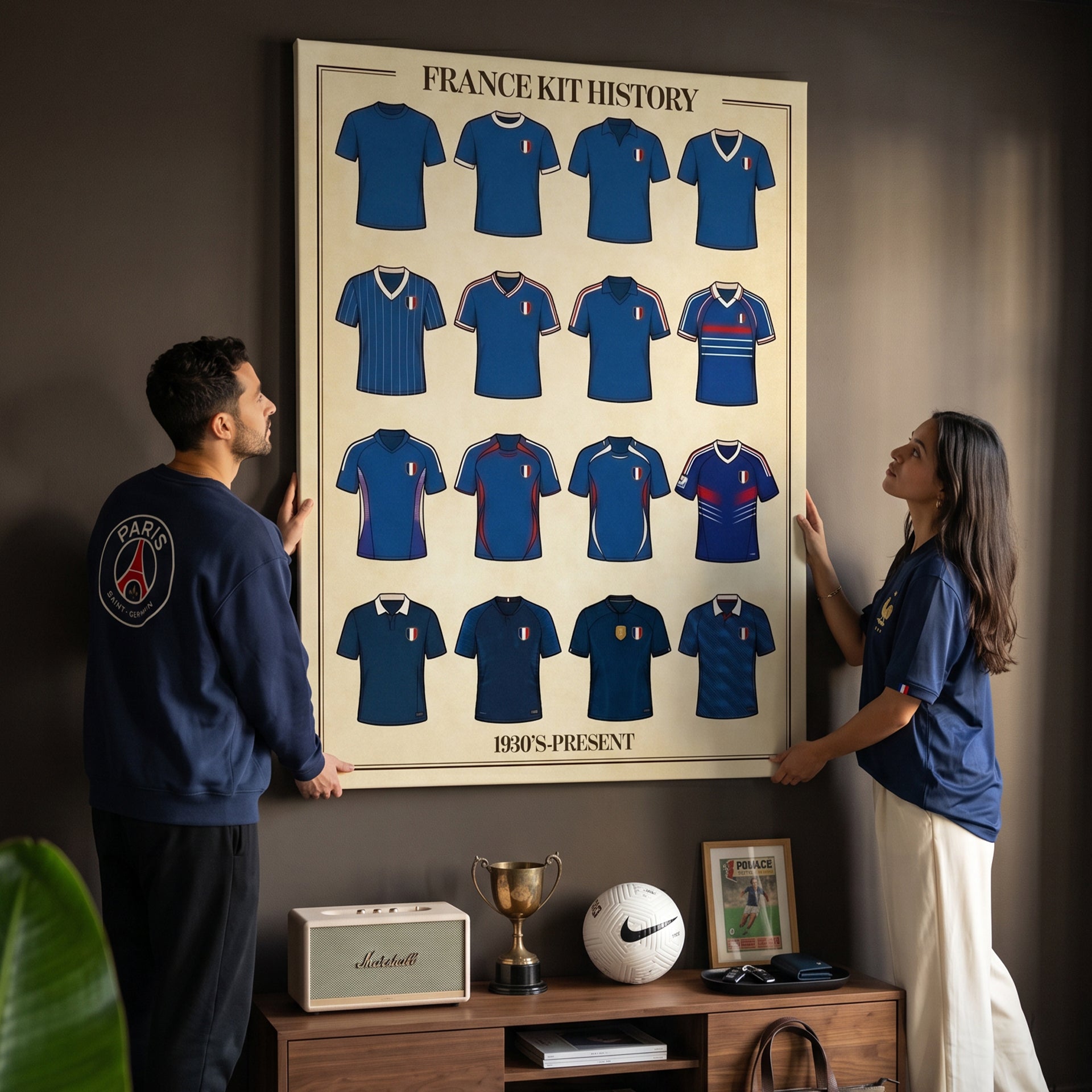 France Kit History