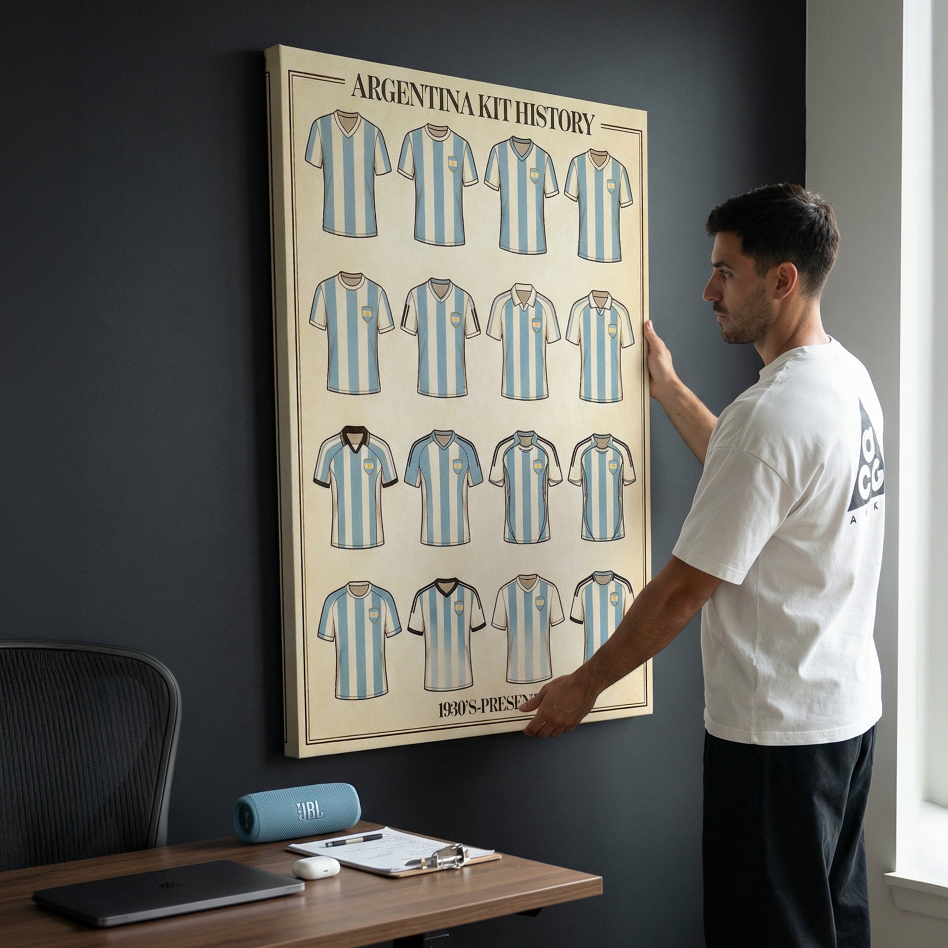 Argentina Kit History