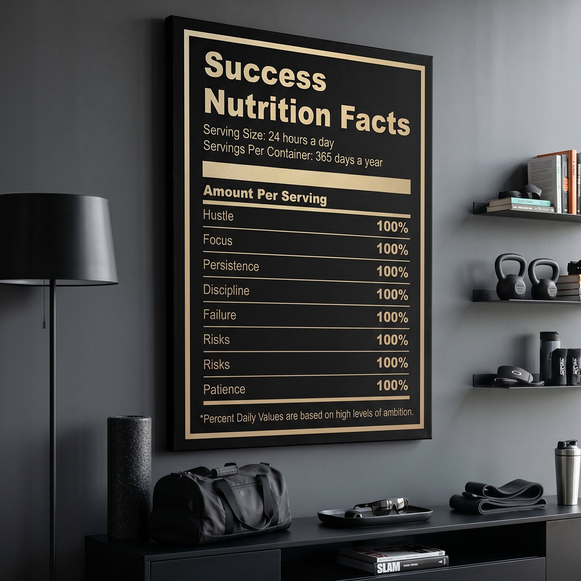Ingredients For Success