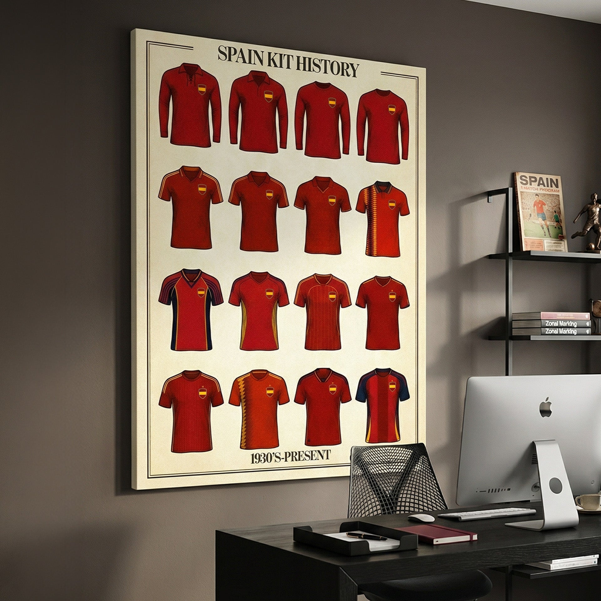 Spain Kit History