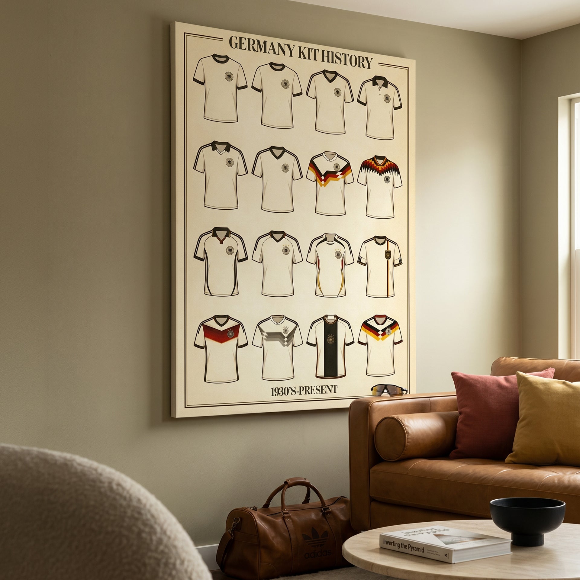 Germany Kit History