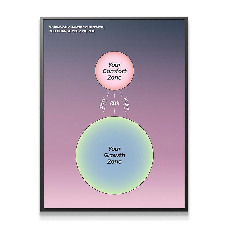 Comfort Zone - Growth Zone - IKONICK - Still Life