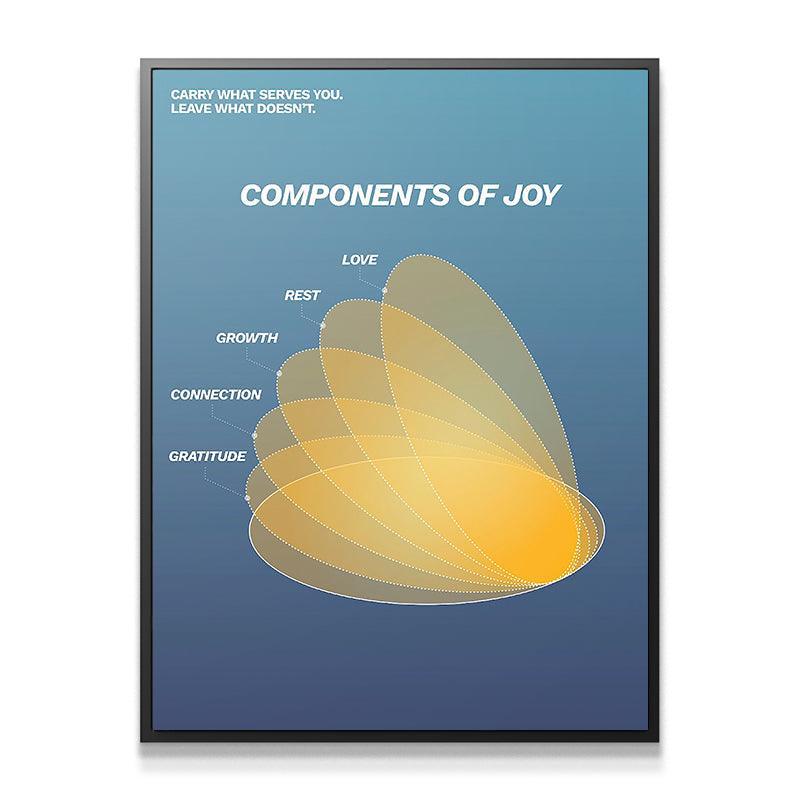 Components of Joy - IKONICK - Still Life