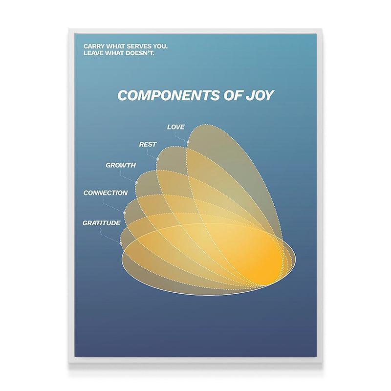 Components of Joy - IKONICK - Still Life