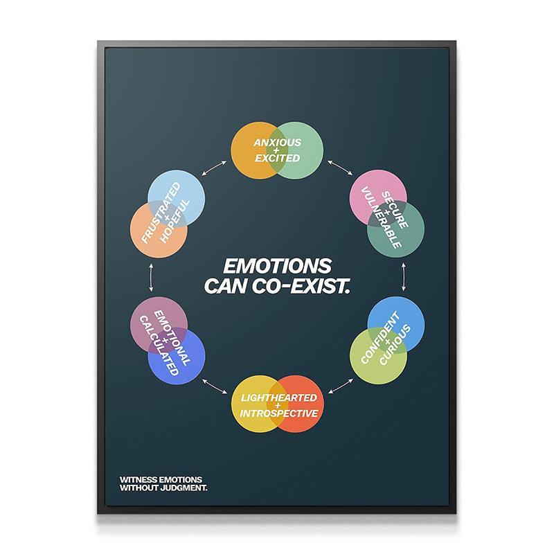 Emotions can co - exist N.2 - IKONICK - Still Life