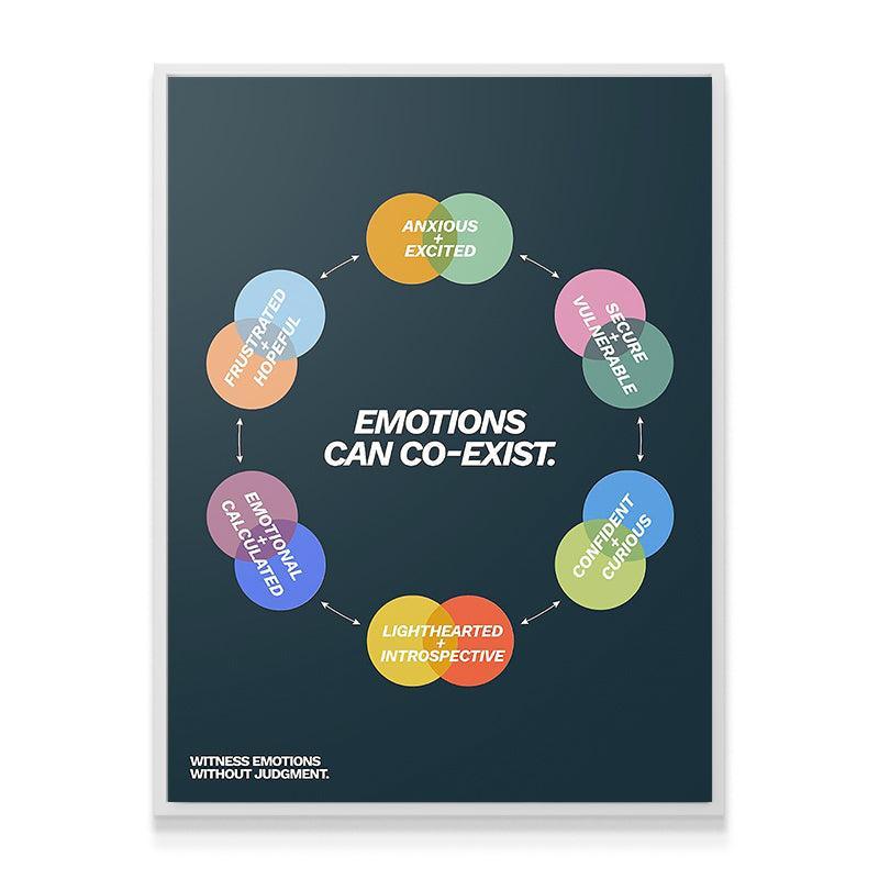 Emotions can co - exist N.2 - IKONICK - Still Life