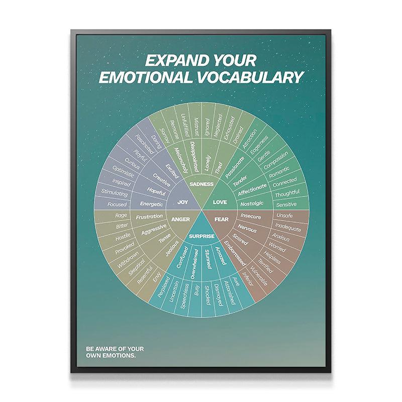 Feelings Wheel - IKONICK - Still Life