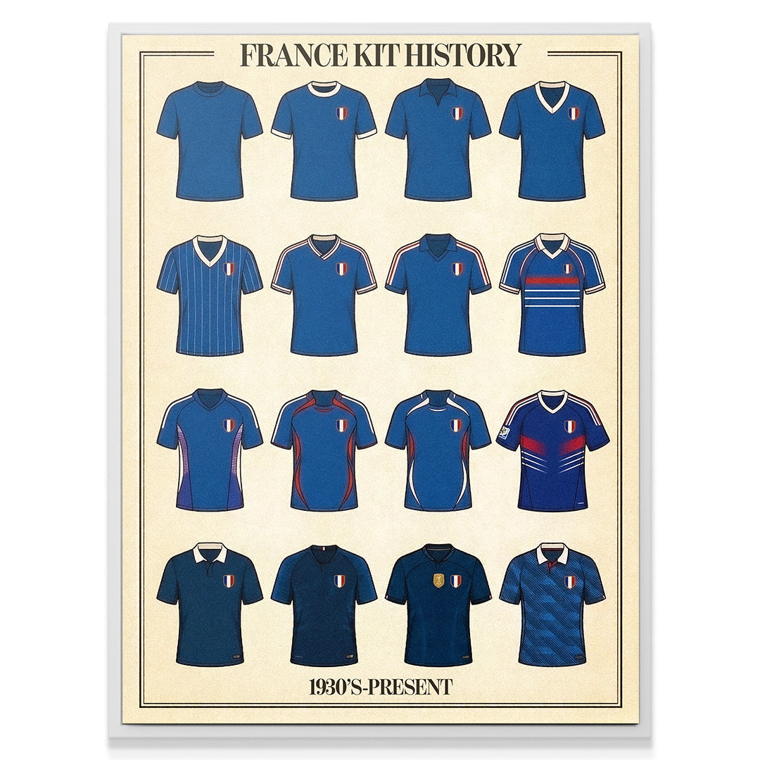 France Kit History