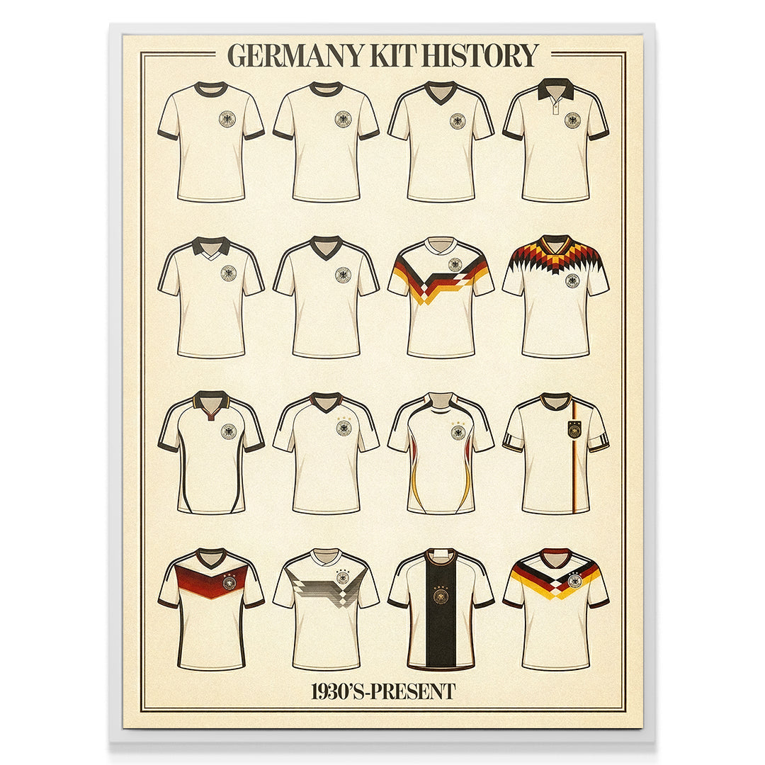Germany Kit History