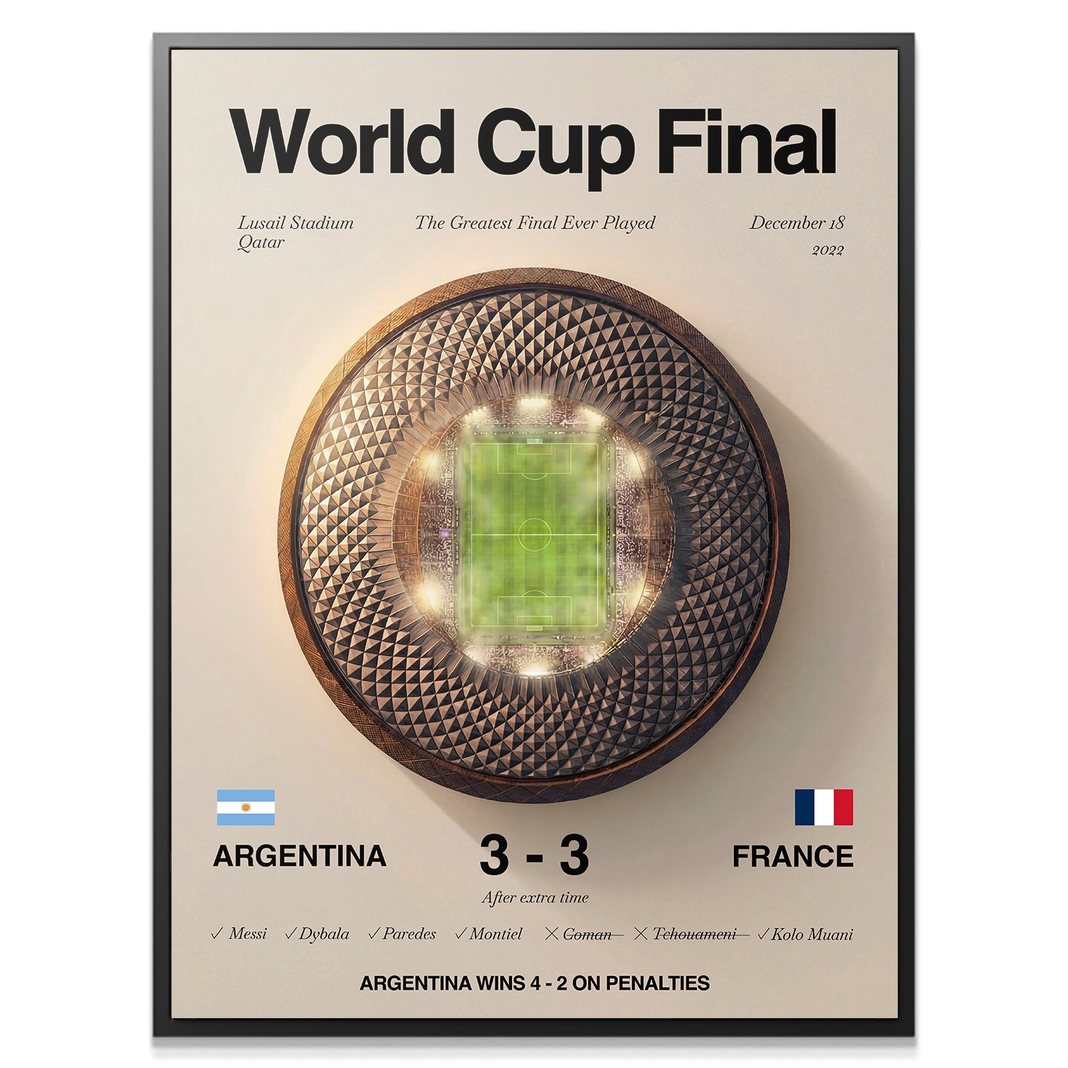 2022 World Cup Final