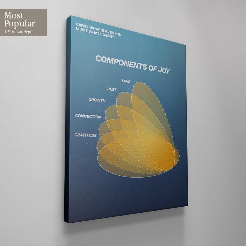 Components of Joy - IKONICK - Still Life