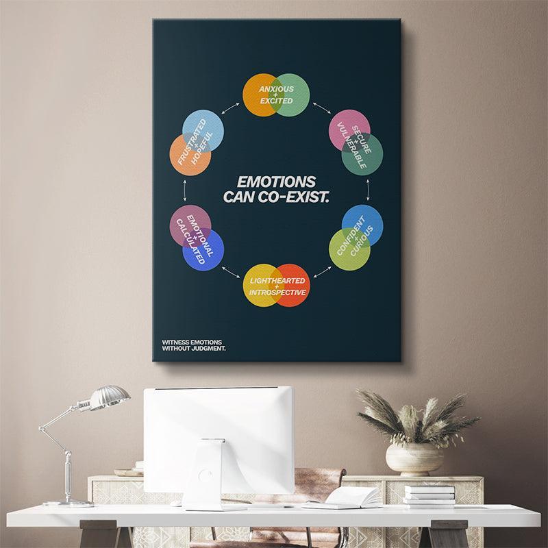 Emotions can co - exist N.2 - IKONICK - Still Life