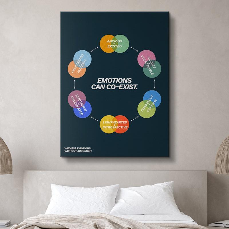 Emotions can co - exist N.2 - IKONICK - Still Life