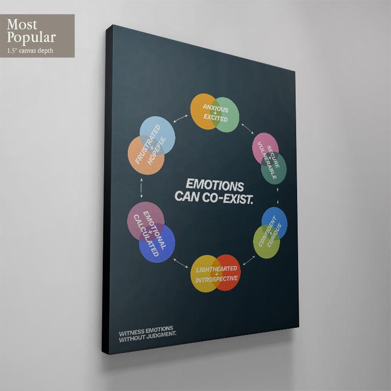 Emotions can co - exist N.2 - IKONICK - Still Life