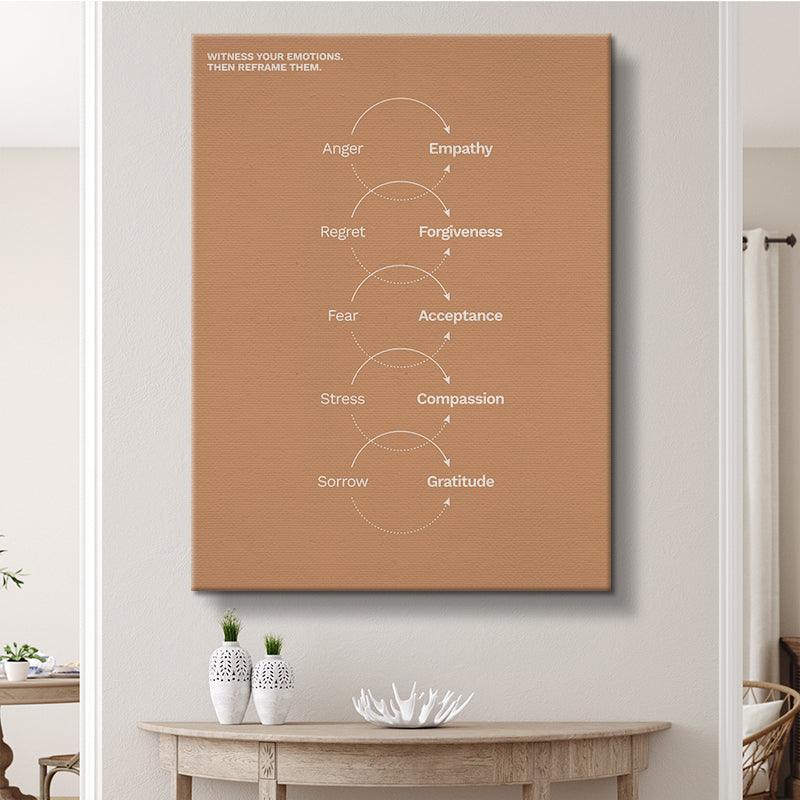 Emotional Reframing - IKONICK - Still Life