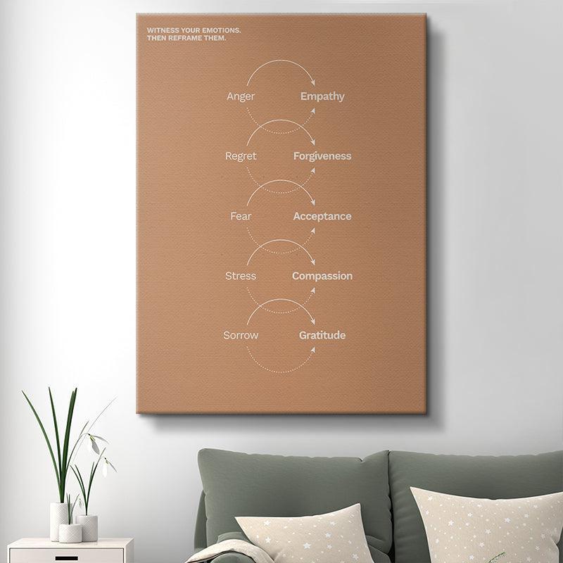 Emotional Reframing - IKONICK - Still Life