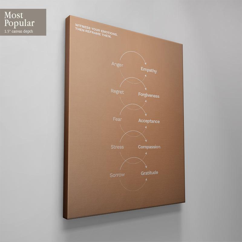 Emotional Reframing - IKONICK - Still Life