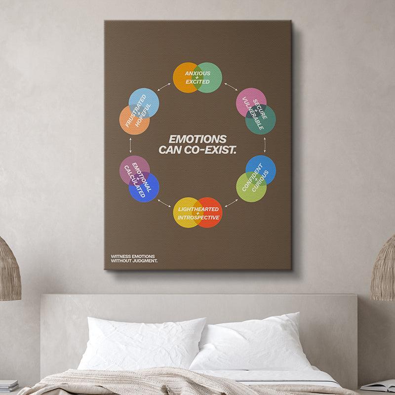 Emotions can co - exist - IKONICK - Still Life