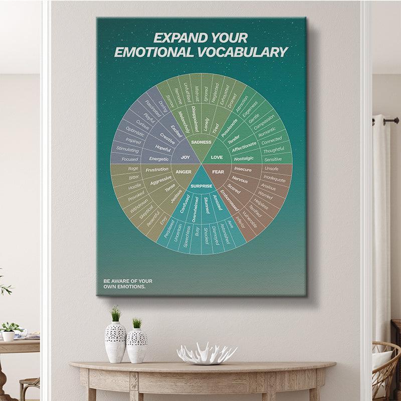 Feelings Wheel - IKONICK - Still Life