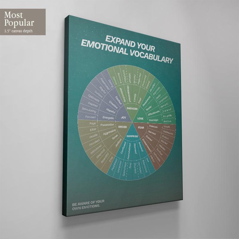 Feelings Wheel - IKONICK - Still Life