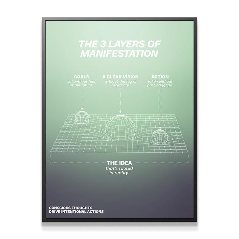 Layers of Manifestation - IKONICK - Still Life