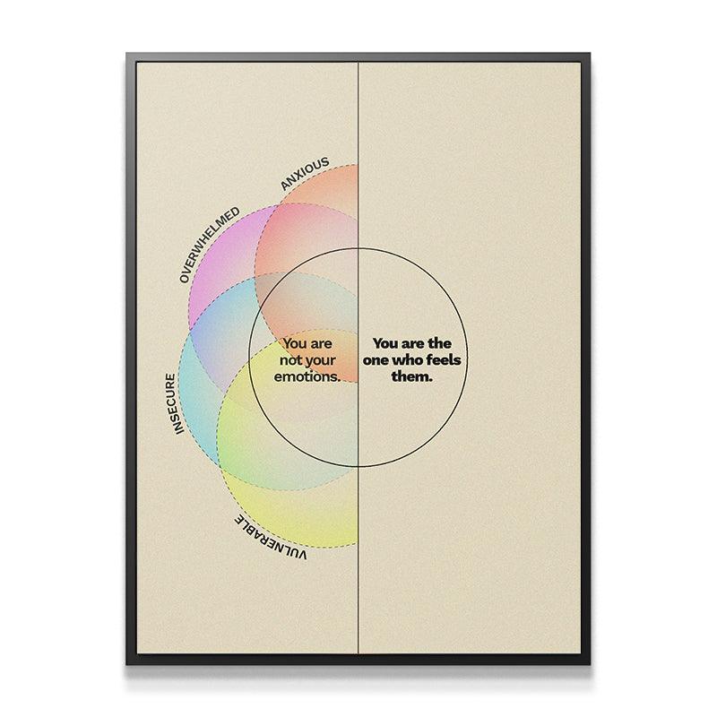 You Are Not Your Emotions - IKONICK - Still Life