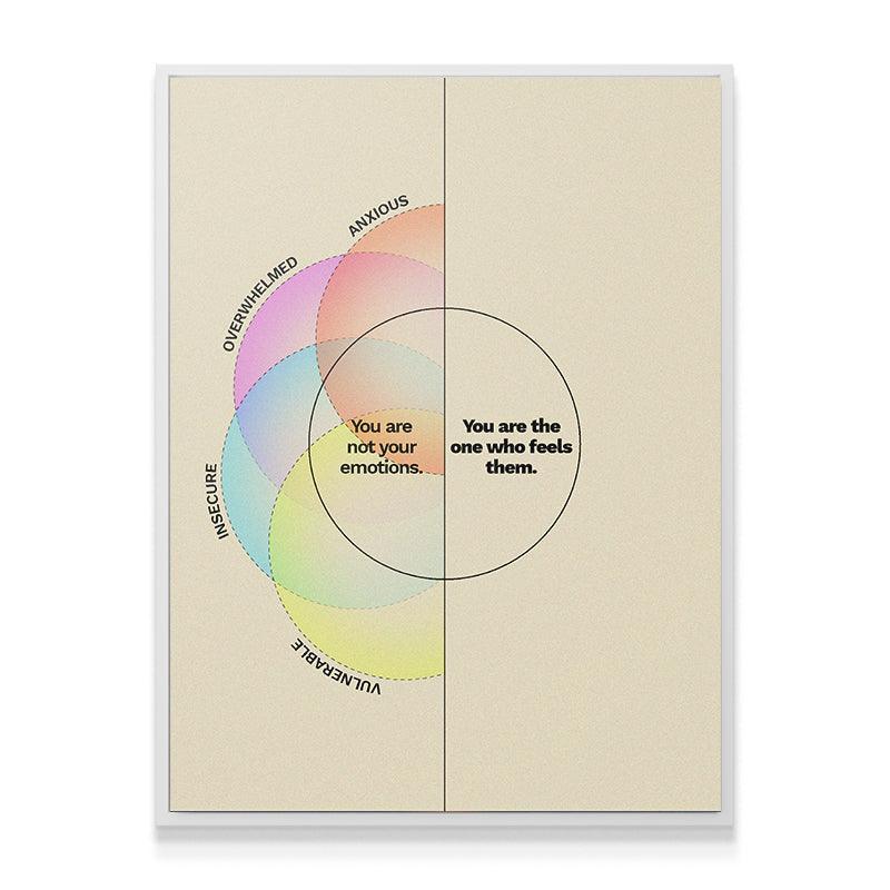 You Are Not Your Emotions - IKONICK - Still Life