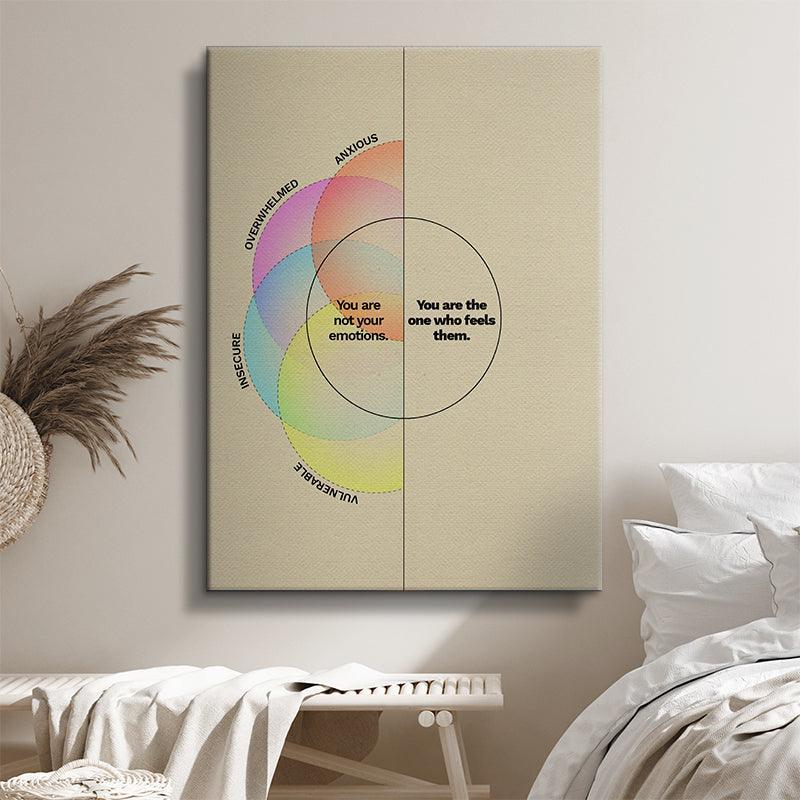 You Are Not Your Emotions - IKONICK - Still Life