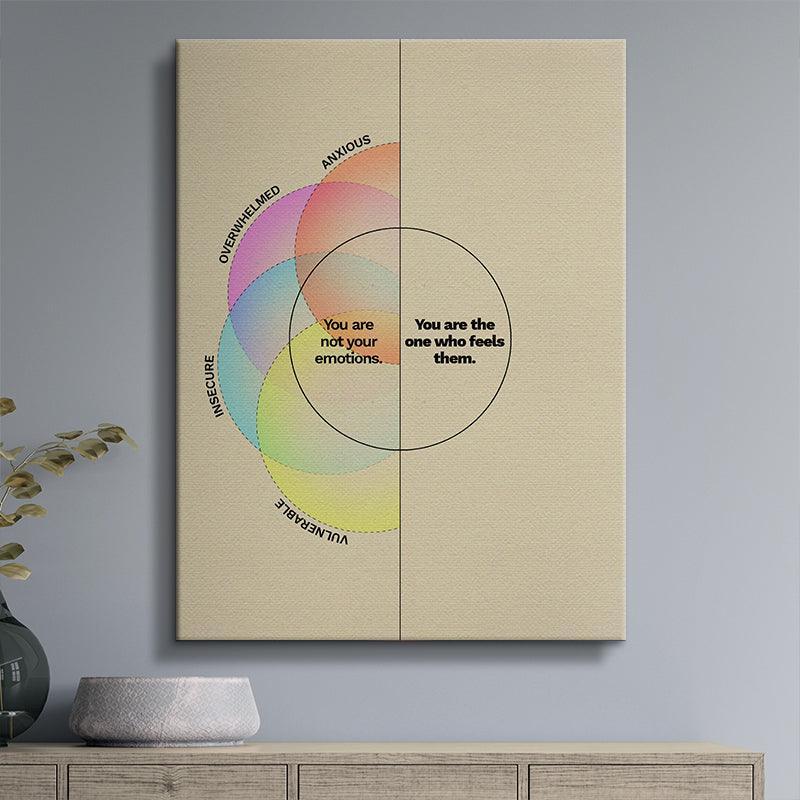 You Are Not Your Emotions - IKONICK - Still Life