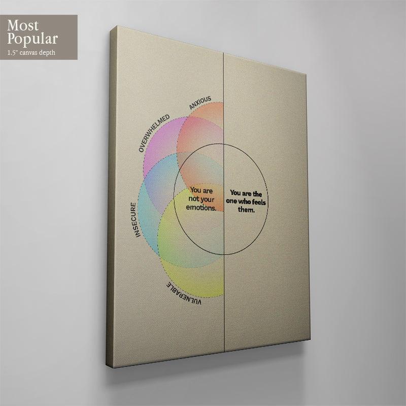 You Are Not Your Emotions - IKONICK - Still Life