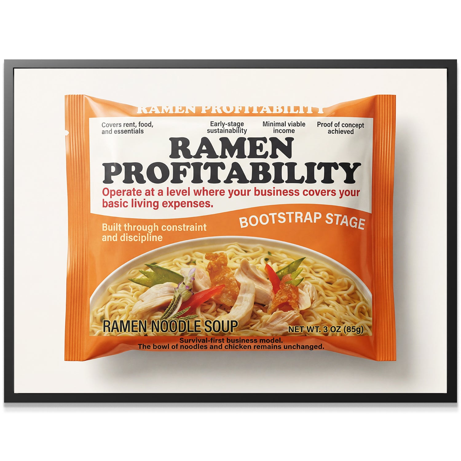 Ramen Profitability