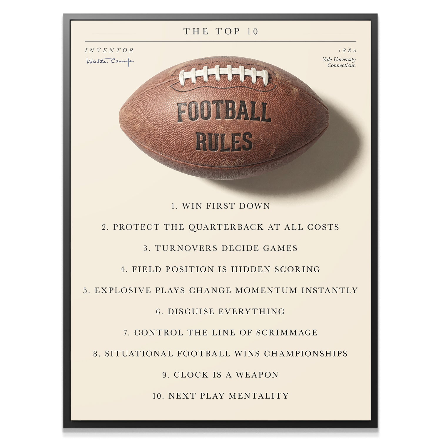 American Football Rules