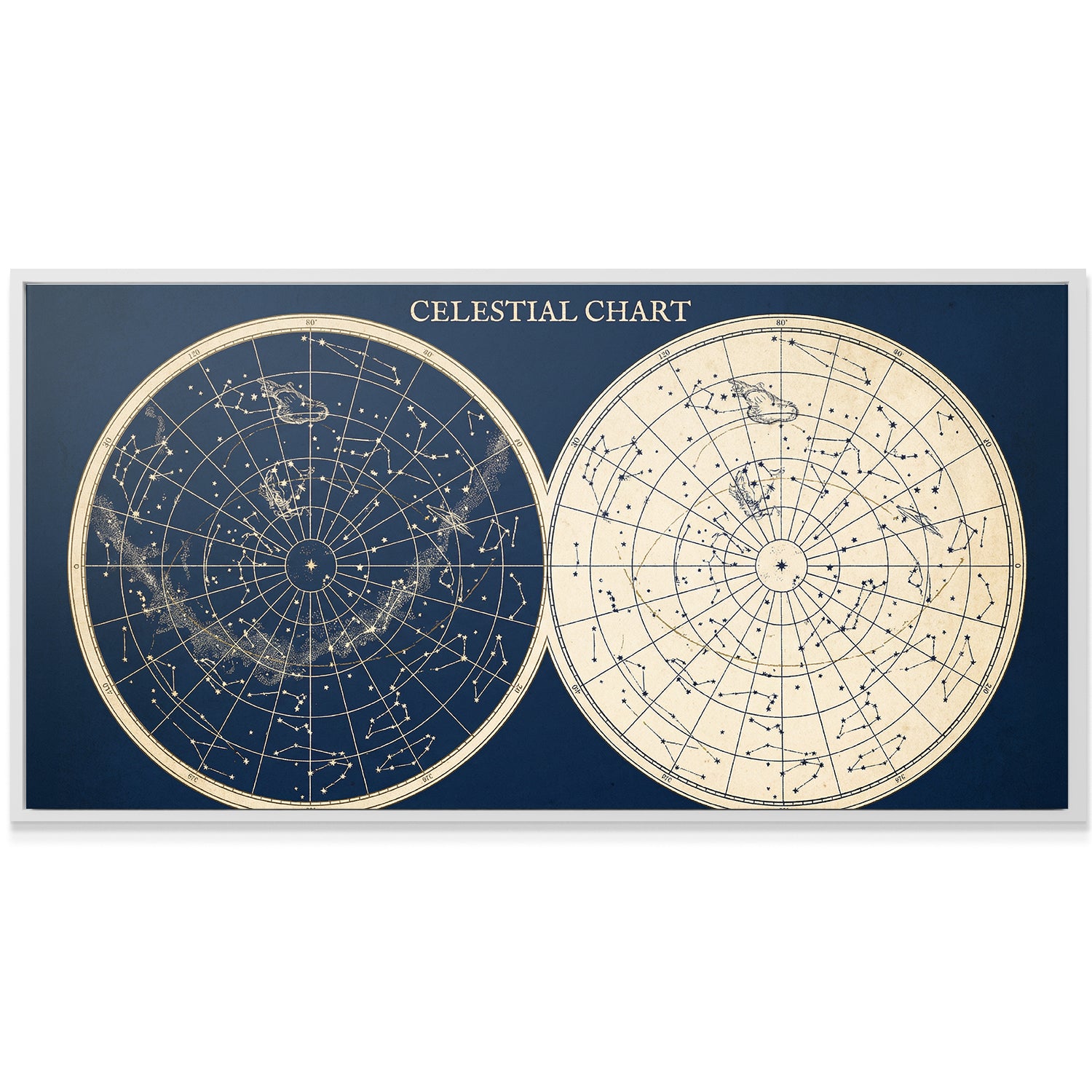 Celestial Chart 1