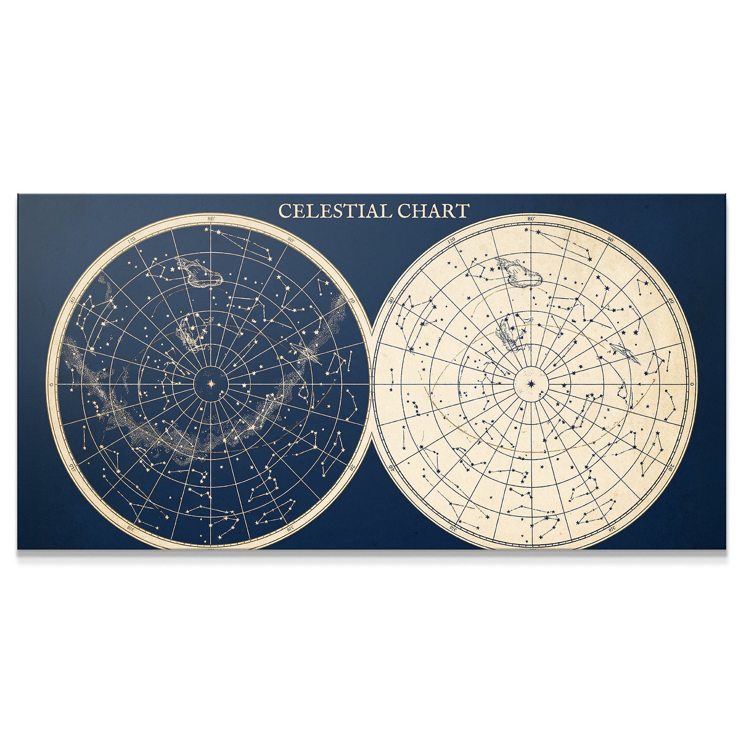 Celestial Chart 1