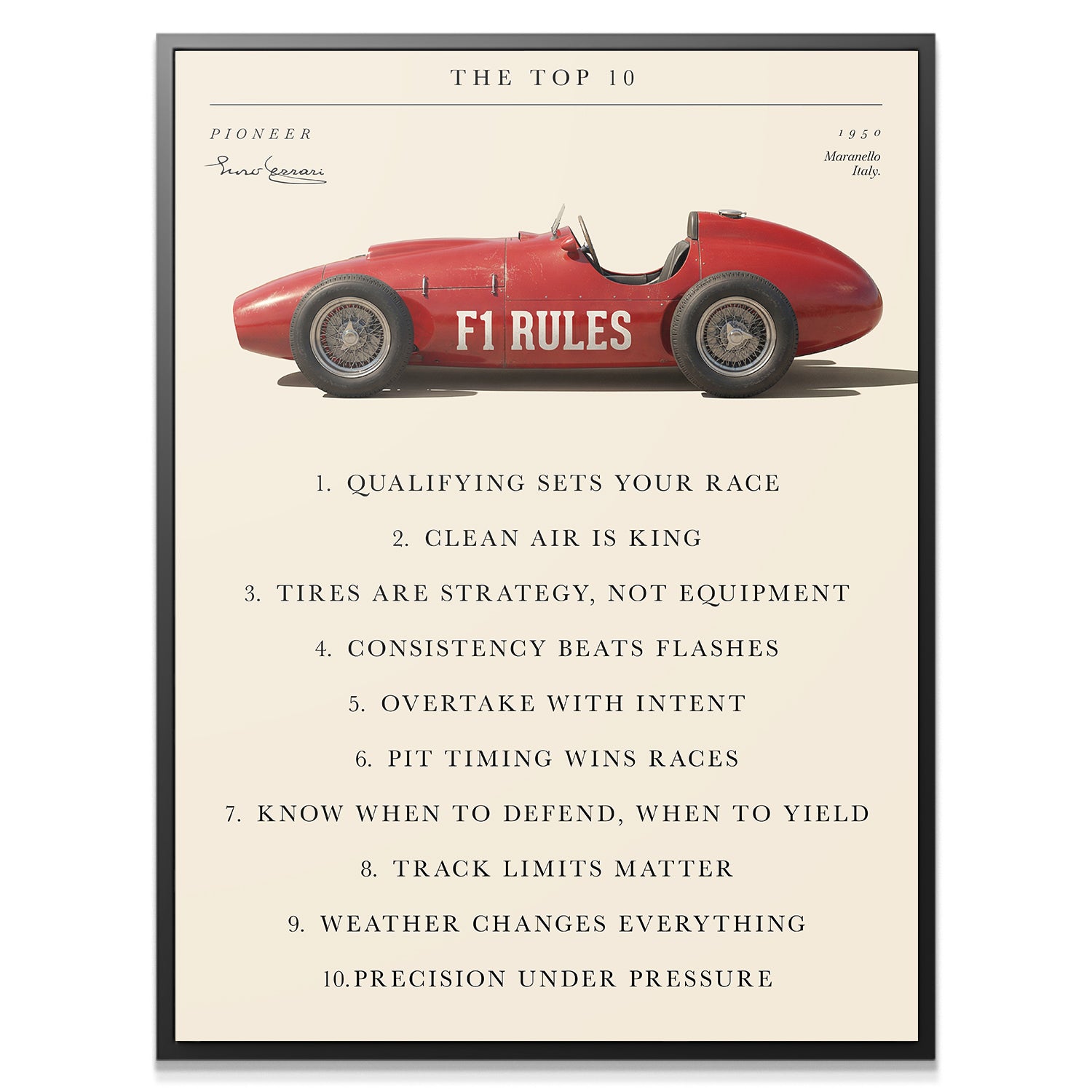 F1 Rules