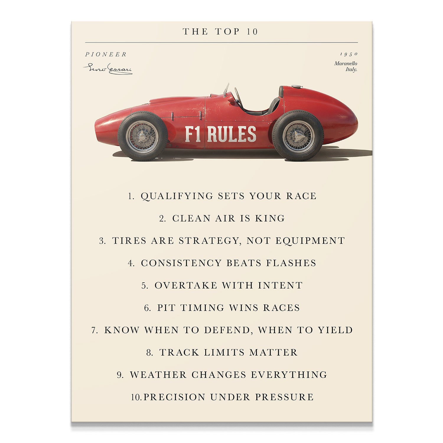F1 Rules