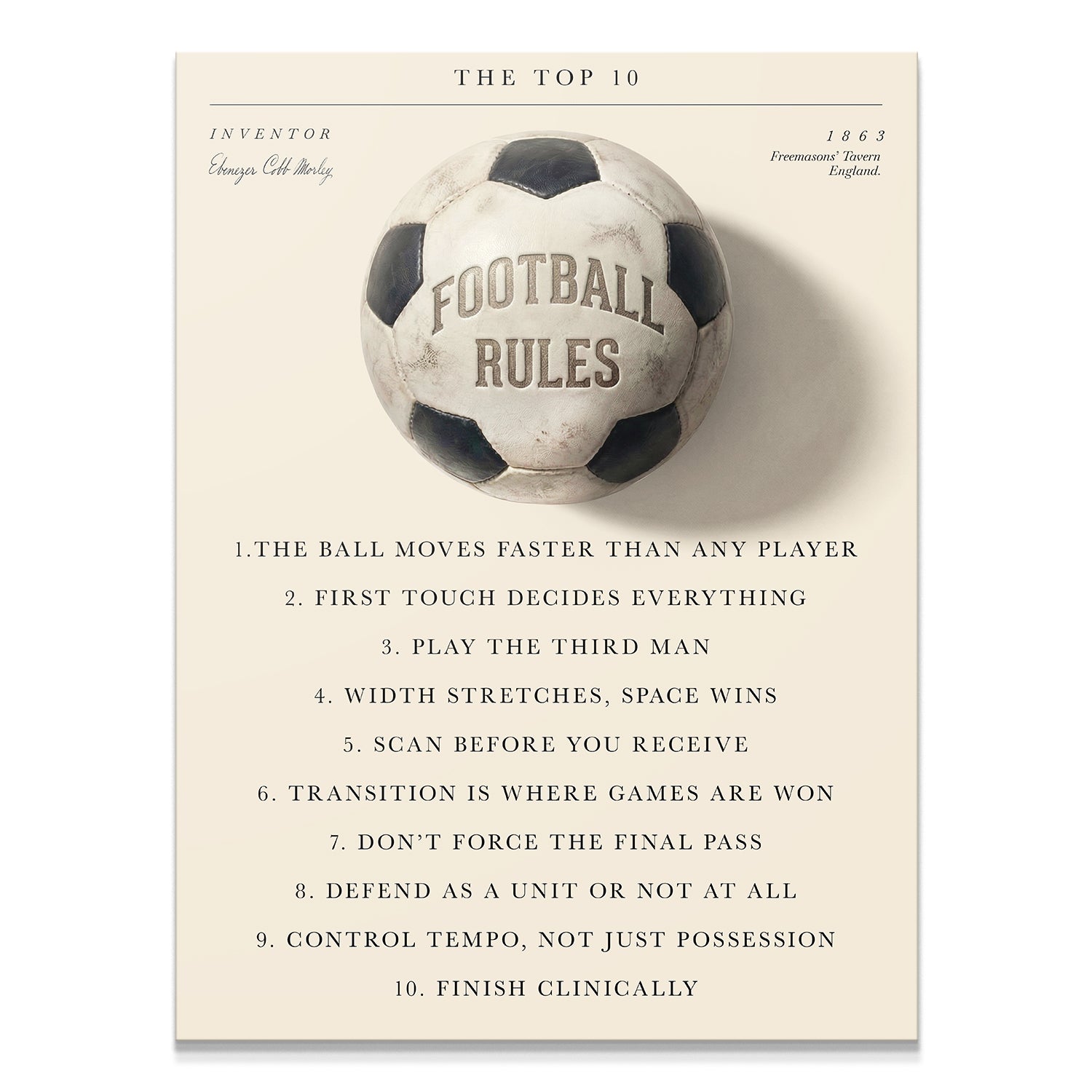 Football Rules