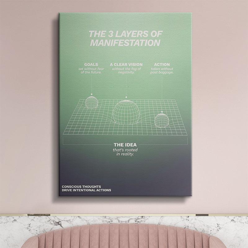 Layers of Manifestation - IKONICK - Still Life