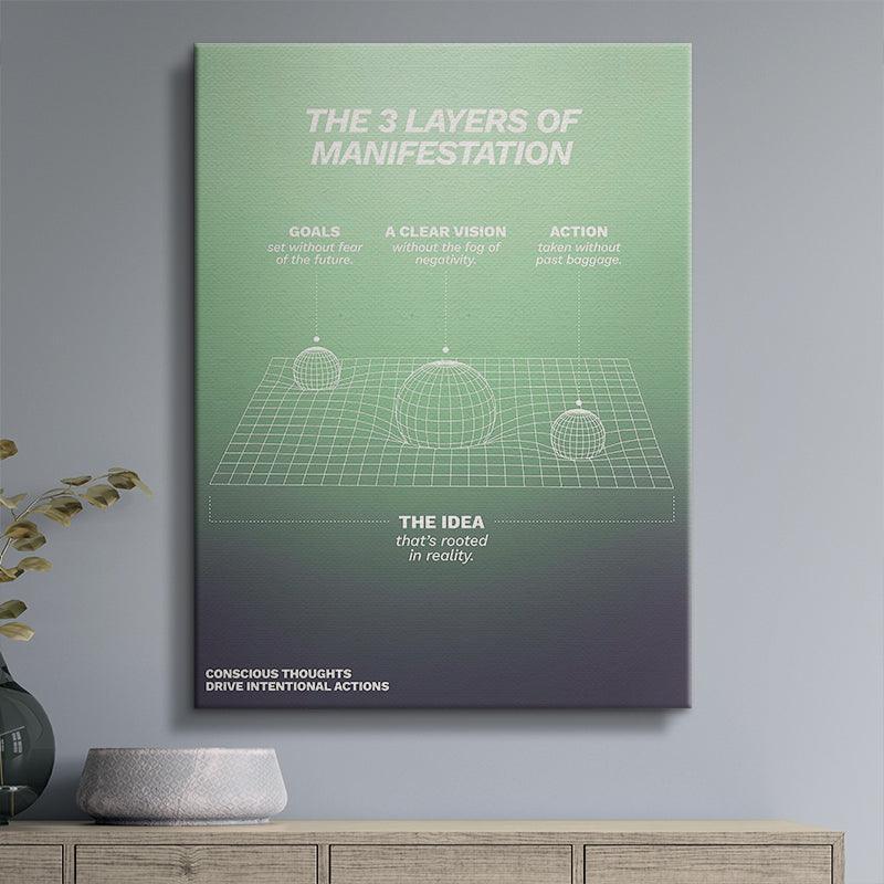 Layers of Manifestation - IKONICK - Still Life