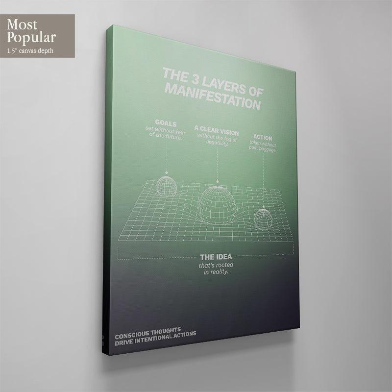 Layers of Manifestation - IKONICK - Still Life