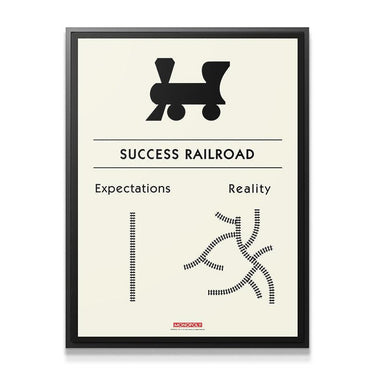 Monopoly – Success Railroad