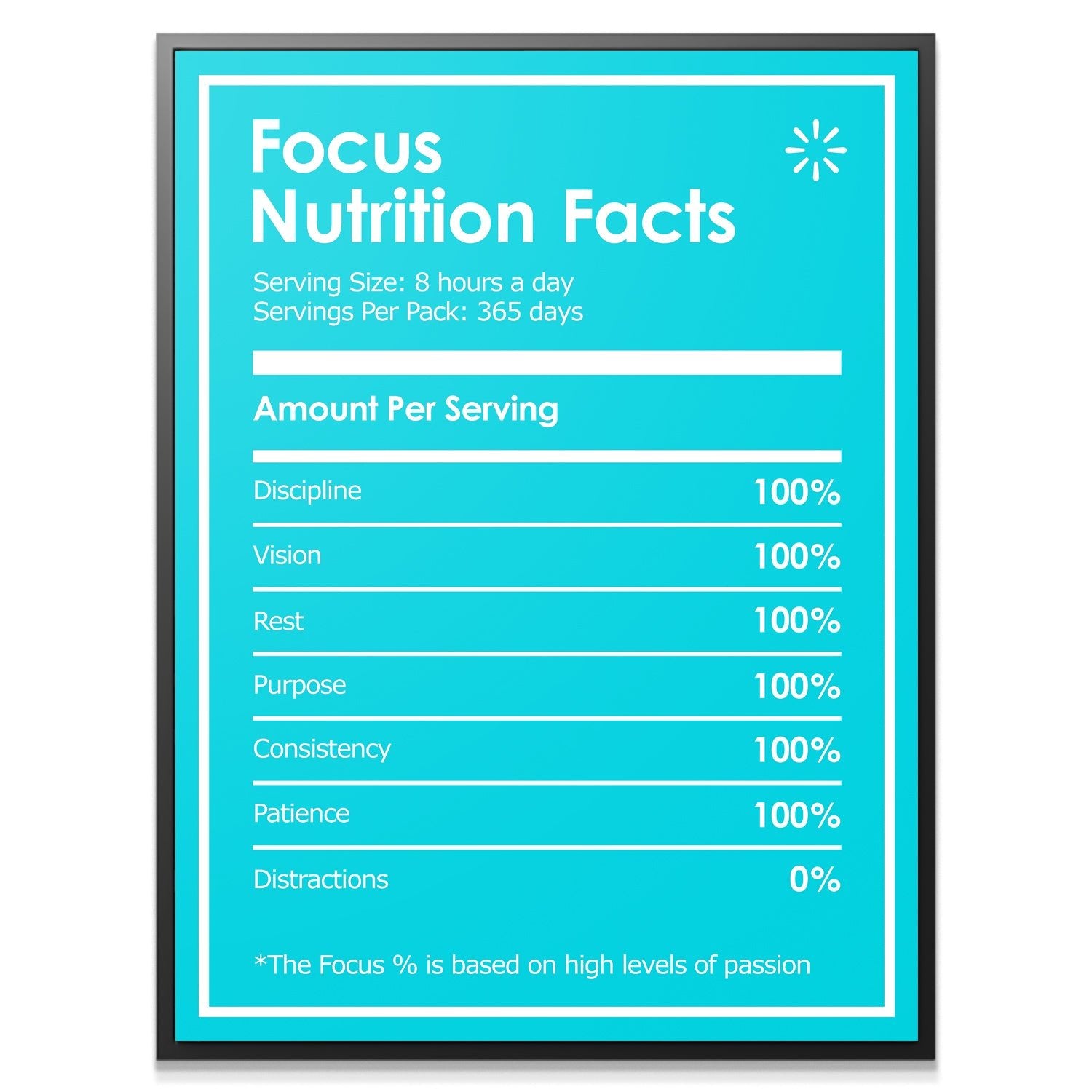 Focus Nutrition Facts - IKONICK - Neuro