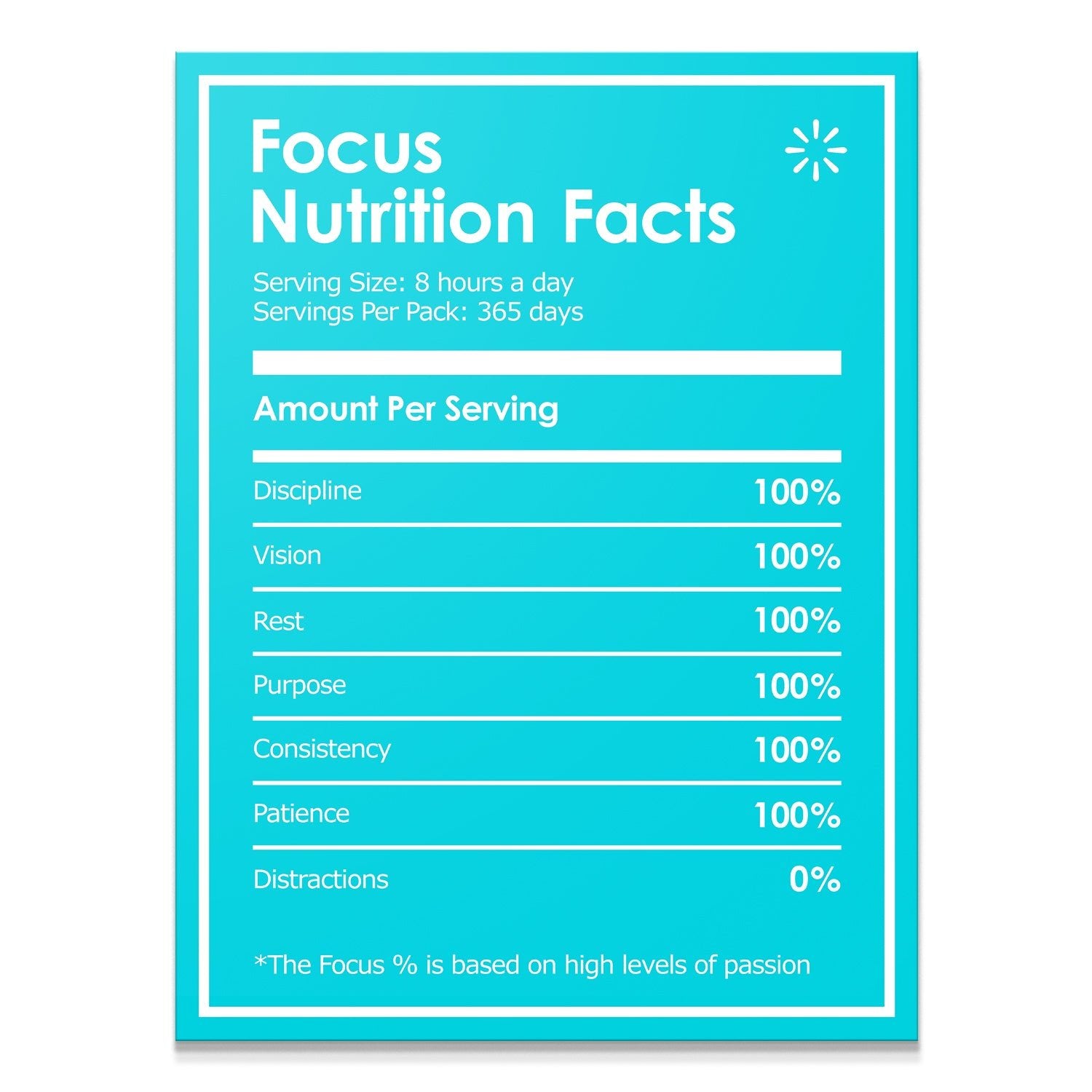 Focus Nutrition Facts - IKONICK - Neuro