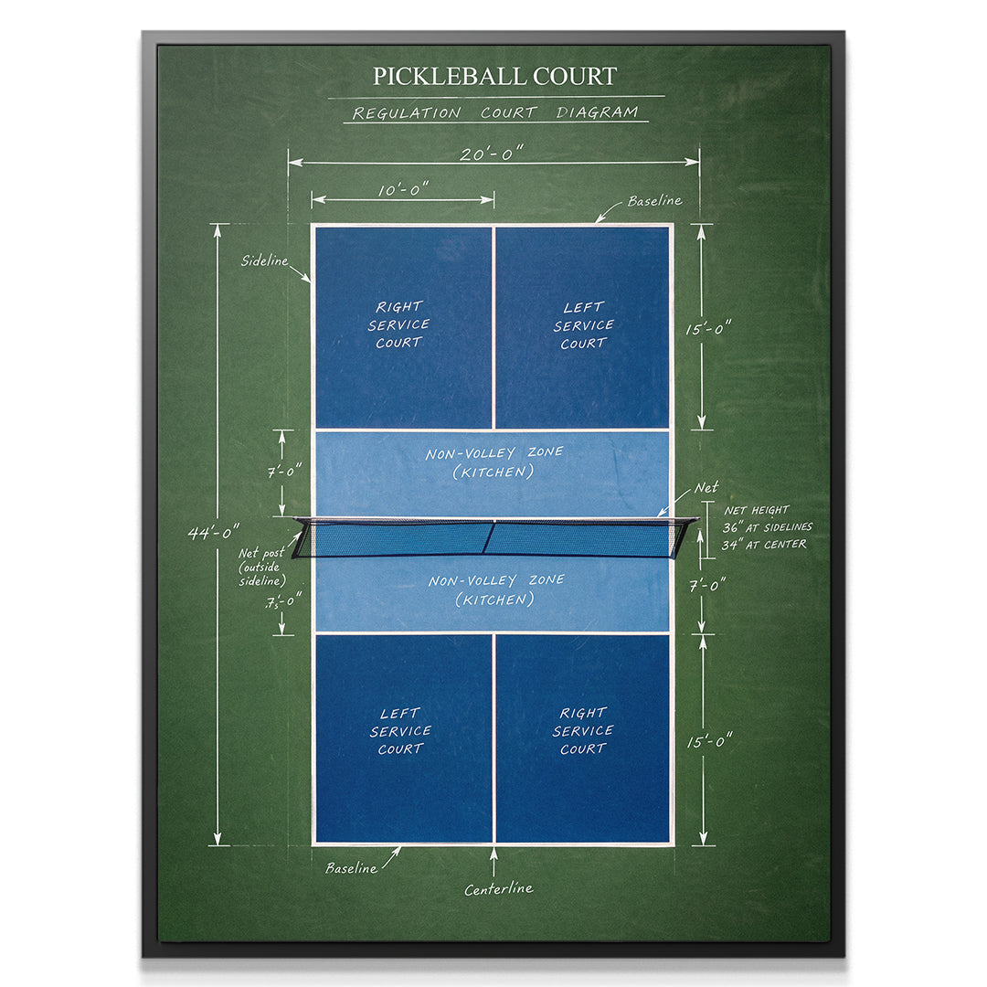 Pickleball Court Diagram