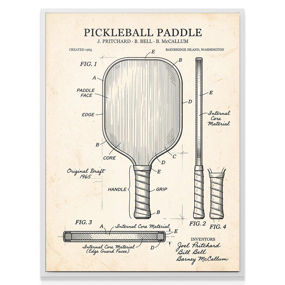Pickleball Paddle Diagram