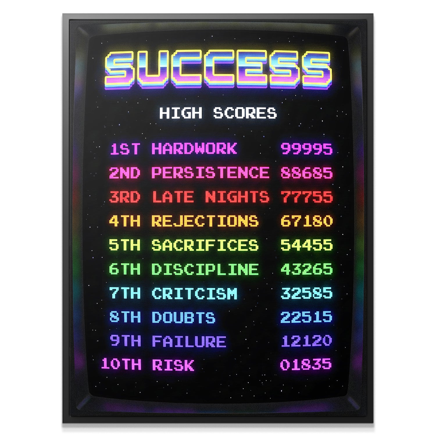Success High Scores