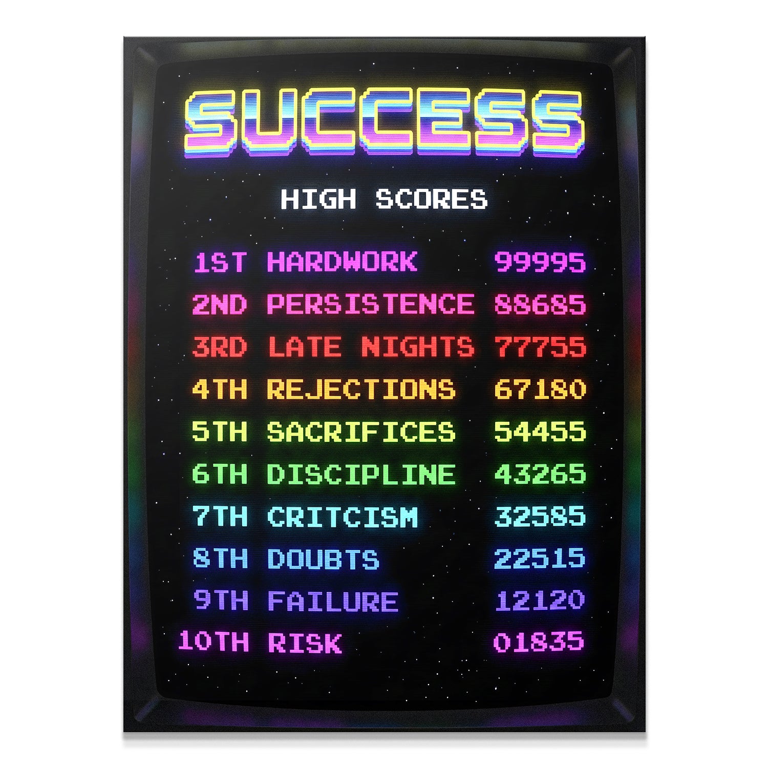 Success High Scores