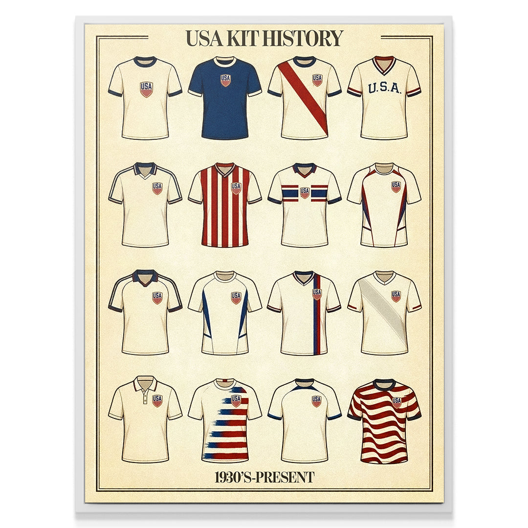 USA Kit History