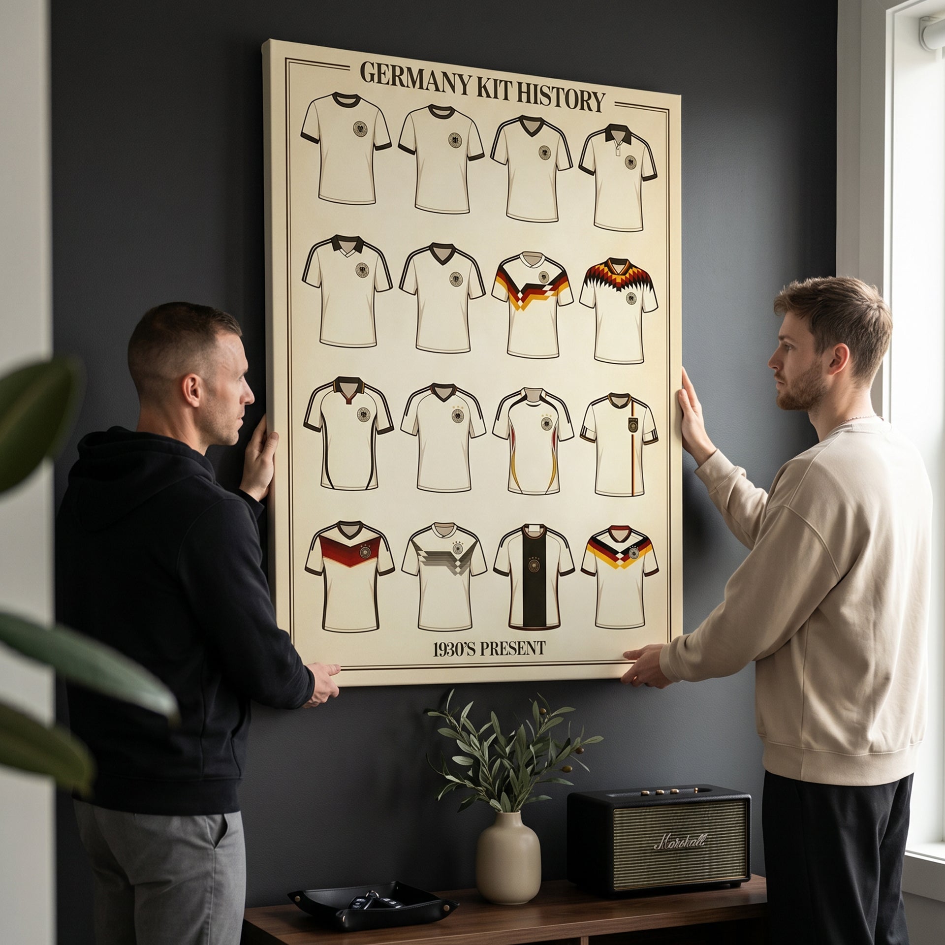 Germany Kit History