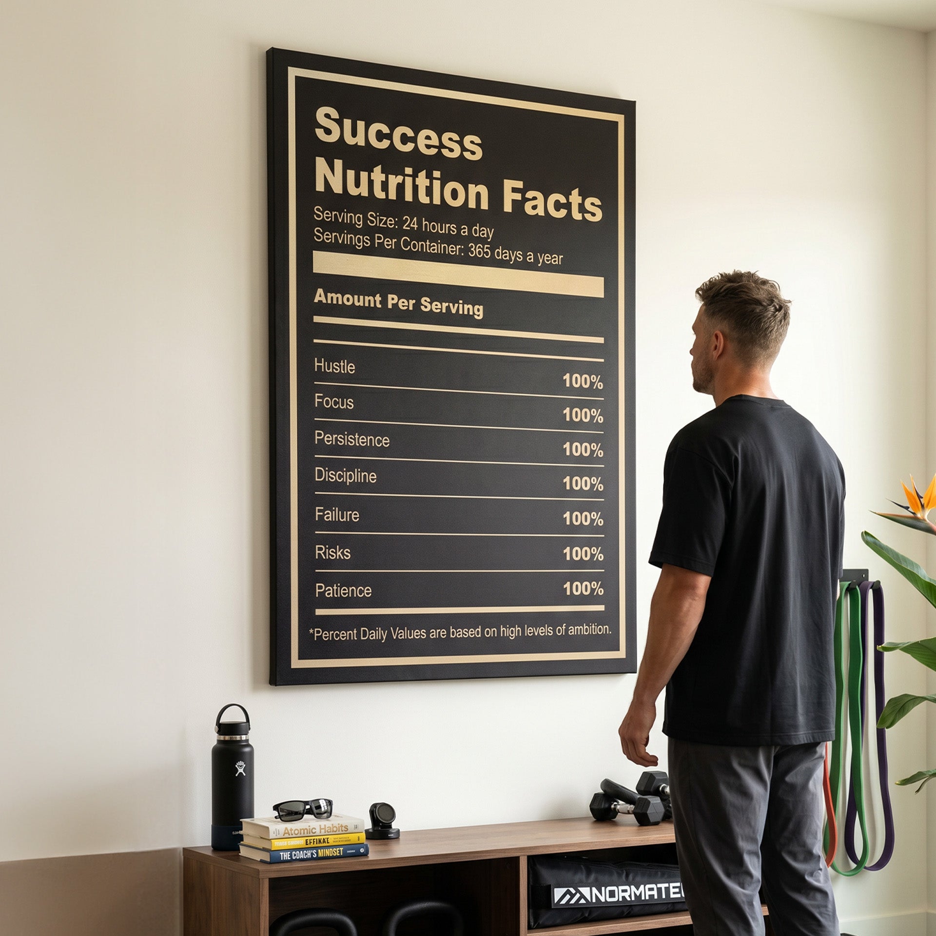 Ingredients For Success